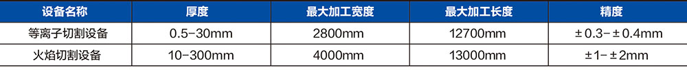 蘇南制造畫(huà)冊(cè)設(shè)計(jì)10.32_15.jpg